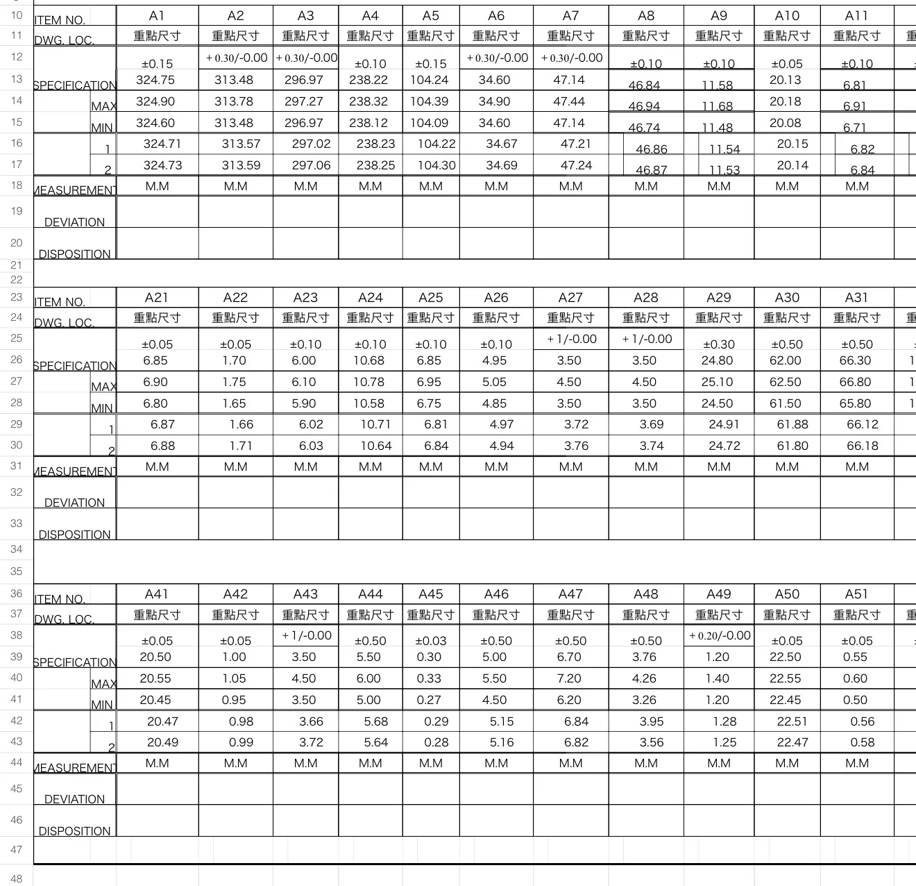 FAI 首件检验尺寸报告截图：测量项、标准值、上下限、实测值与判定
